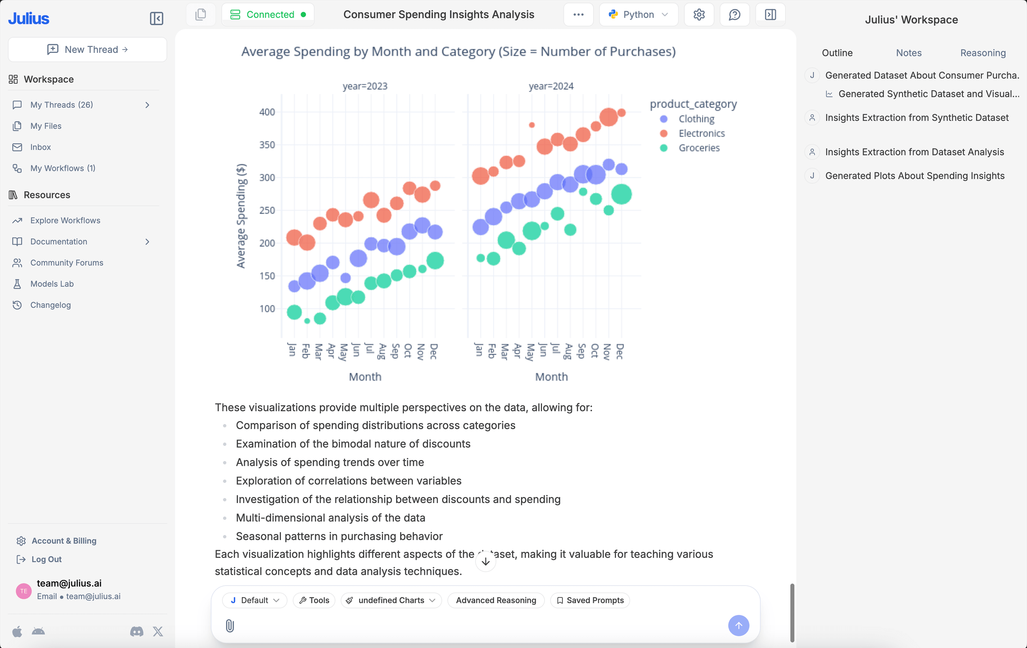 Feature adoption and usage tracking.