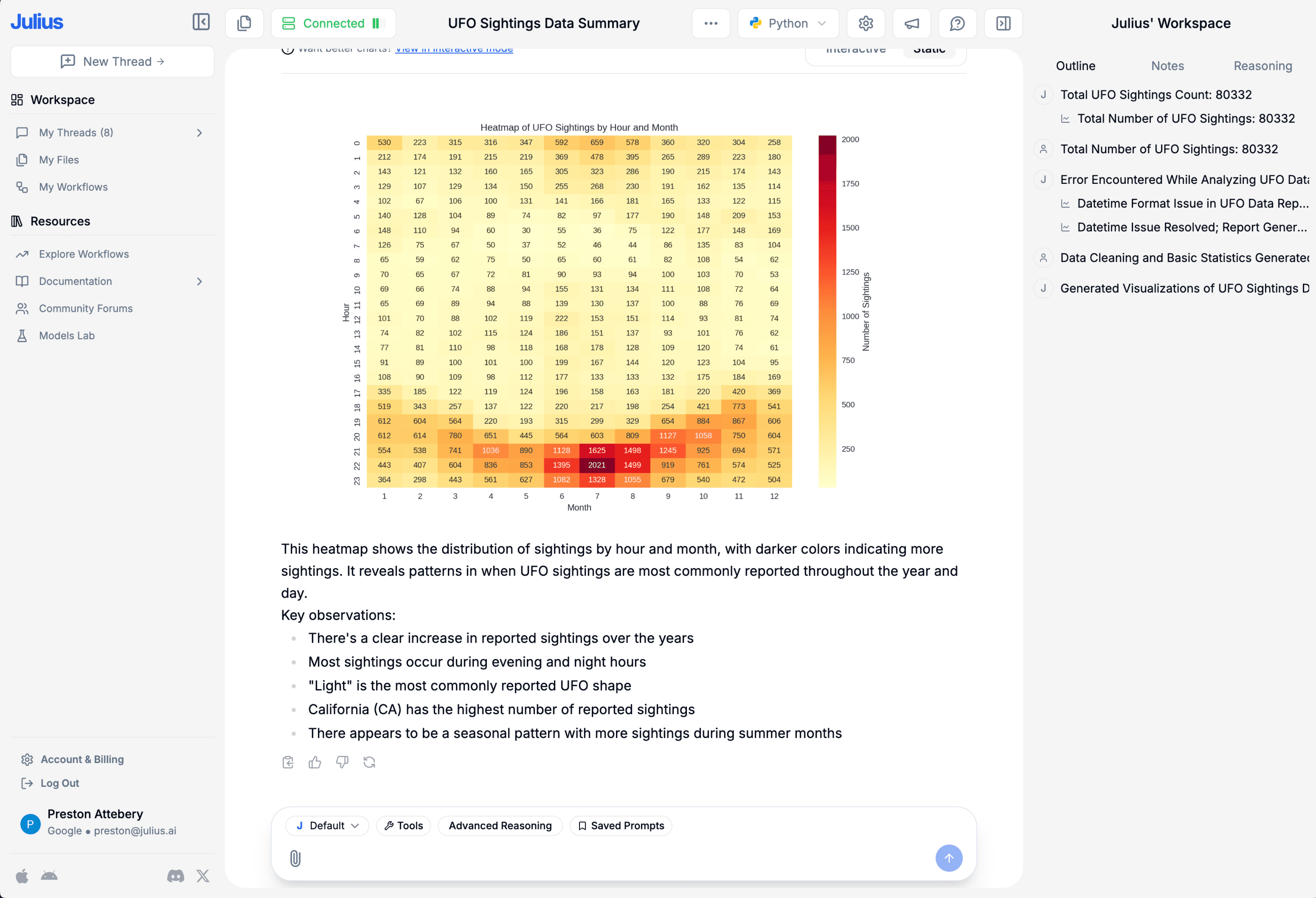 AI chatbot producing data analysis.